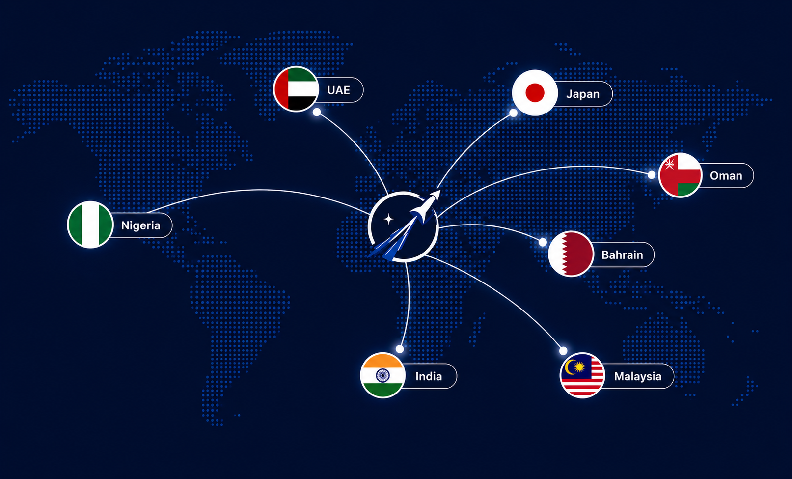 Global AeroSports Global Reach Map